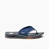 Fanning